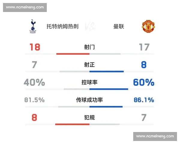 哈德斯迎战热刺英超焦点之战实力与战术全面解析前瞻赛前走势与胜负预测